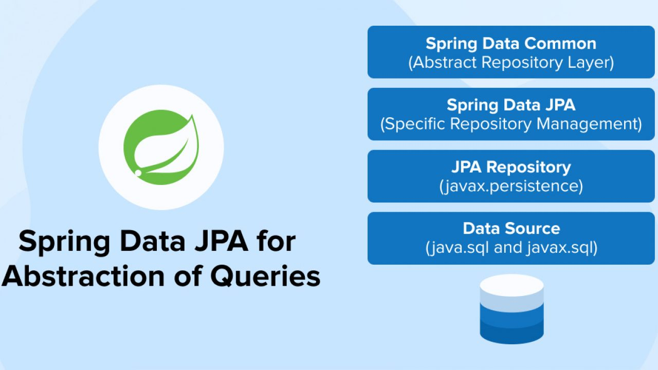 spring data jpa